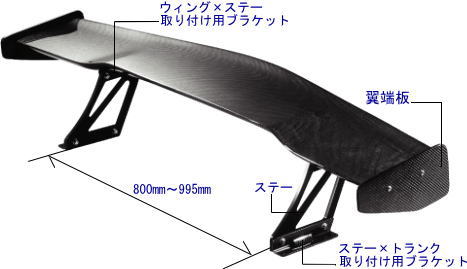 汎用GTウイング1400mm